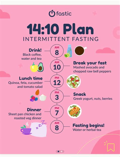 paano mag fasting diet|Intermittent Fasting 101 — The Ultimate Beginner's Guide .